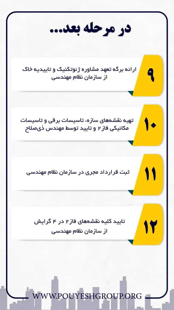 دریافت جواز ساخت پروانه ساخت (۱)