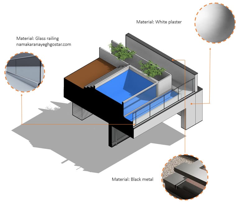 سفارش طراحی نقشه ساختمان