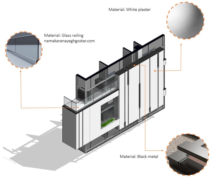 طراحی پلان ساختمان